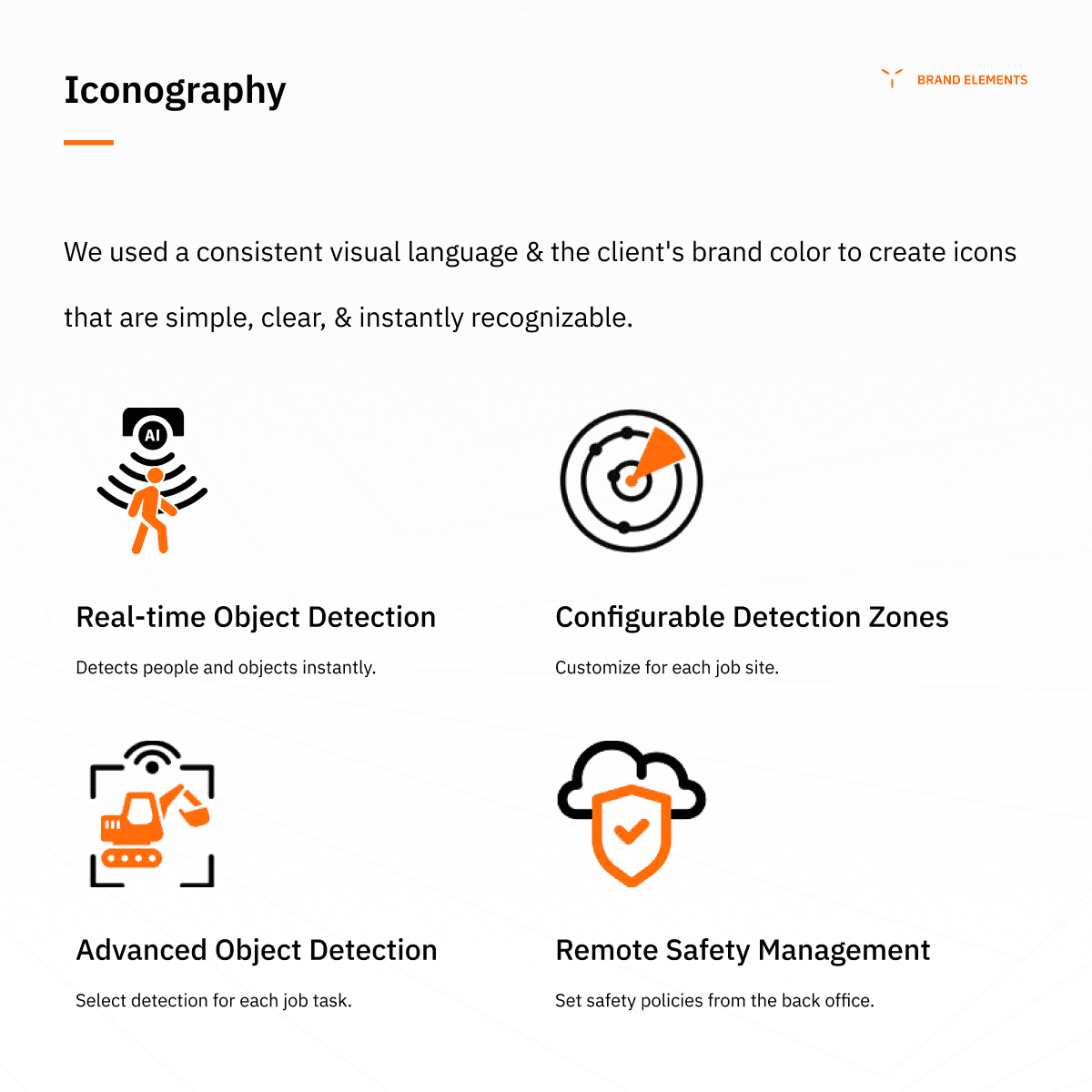 3rd Eye Robotics - Iconography